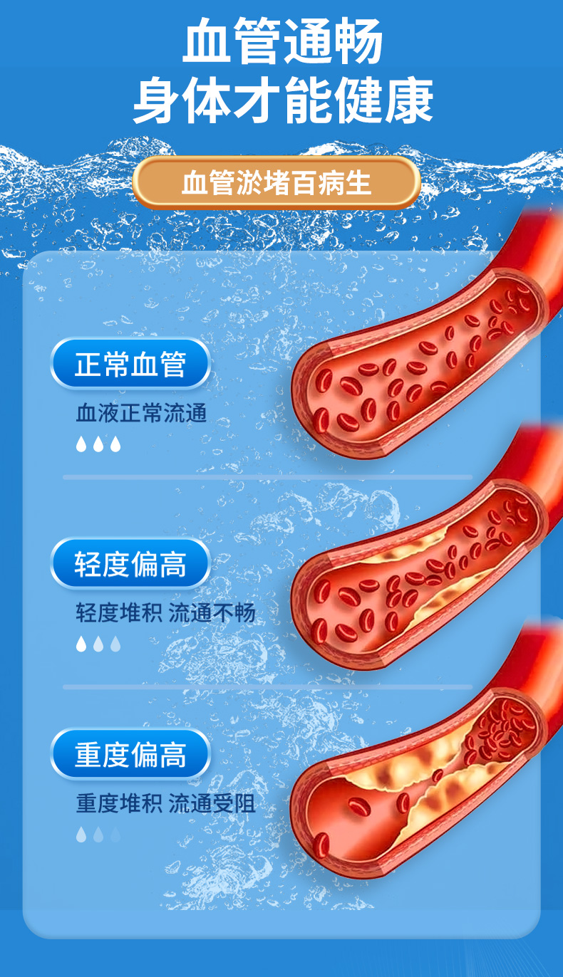 膳欣通鱼油详情_06.jpg