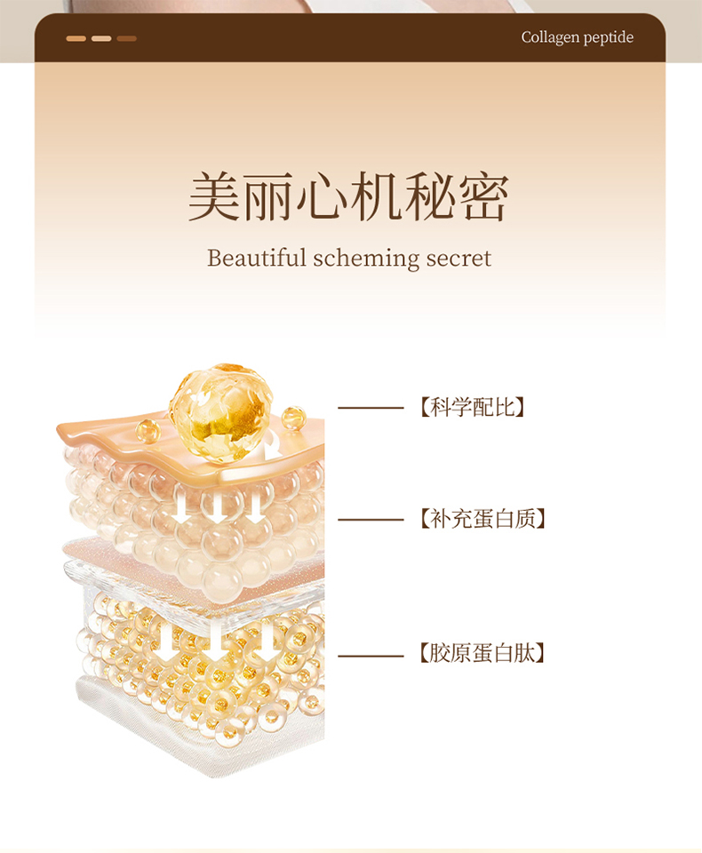 庆葆堂胶原蛋白肽特膳详情页_09.jpg